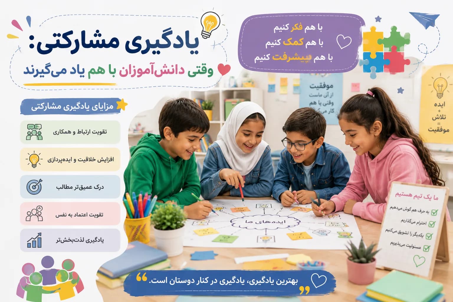 یادگیری مشارکتی
